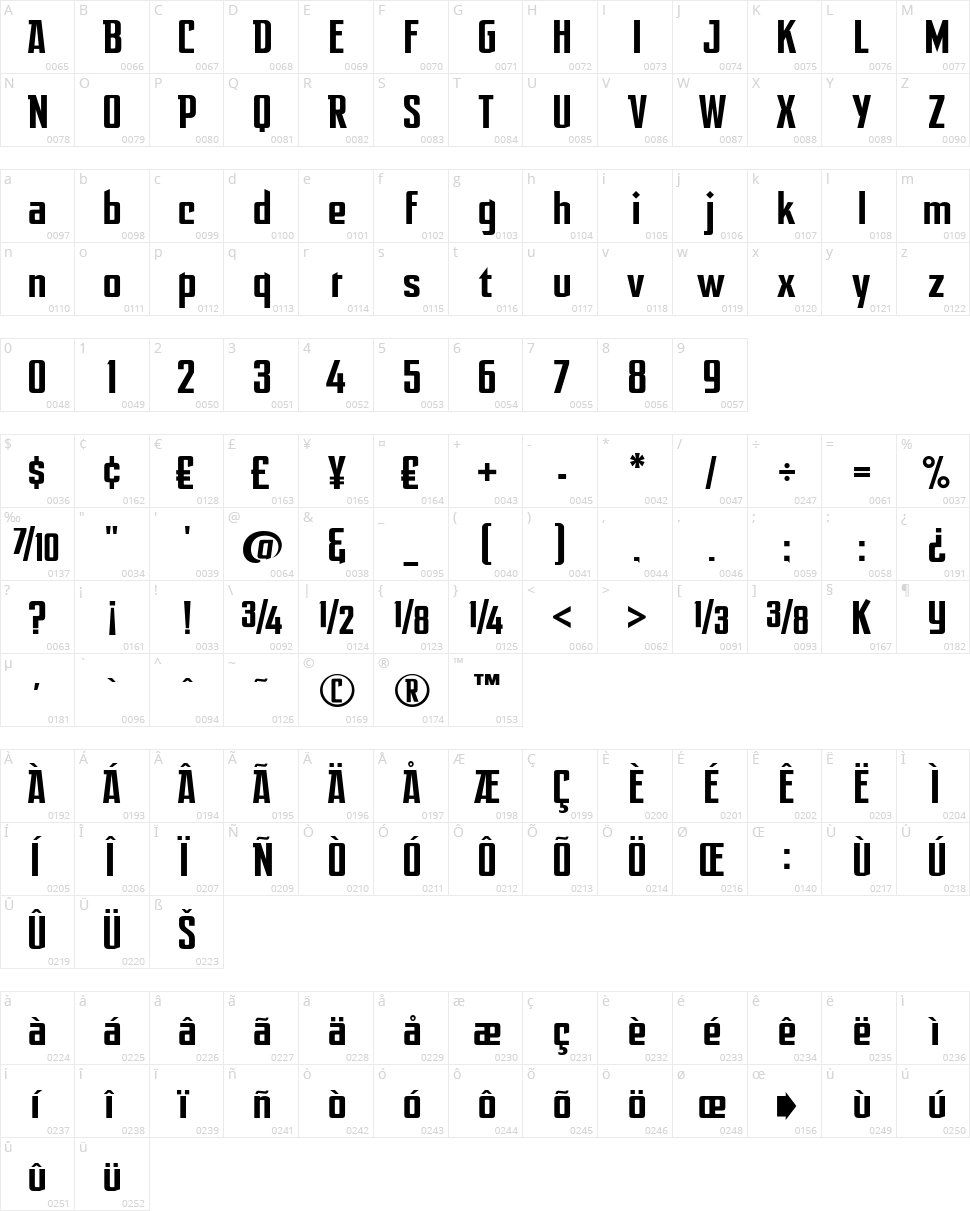 After Disaster Character Map