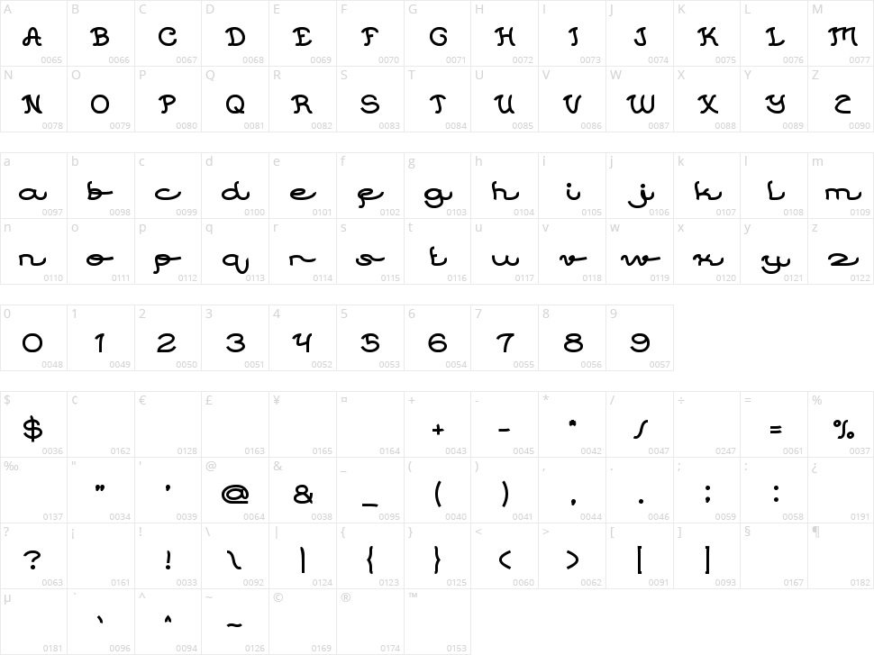 After Party Character Map