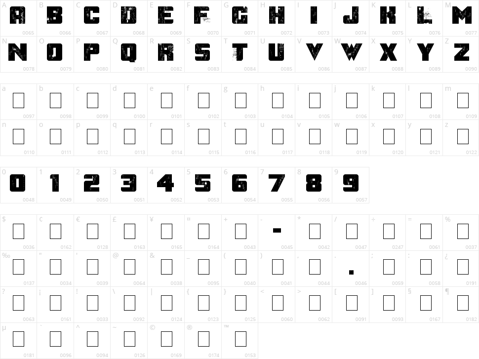 After the Goldrush Character Map