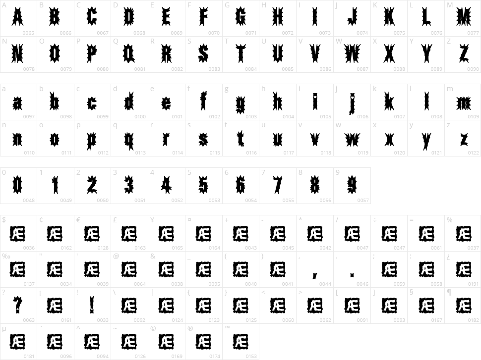 Aftermath BRK Character Map
