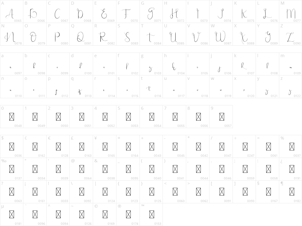 Aftermoon Character Map