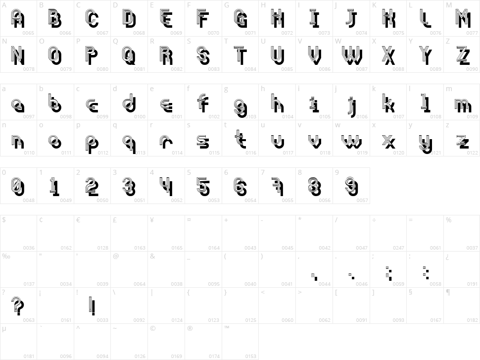 Afterparty Character Map