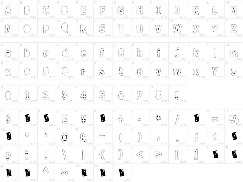 After School Character Map