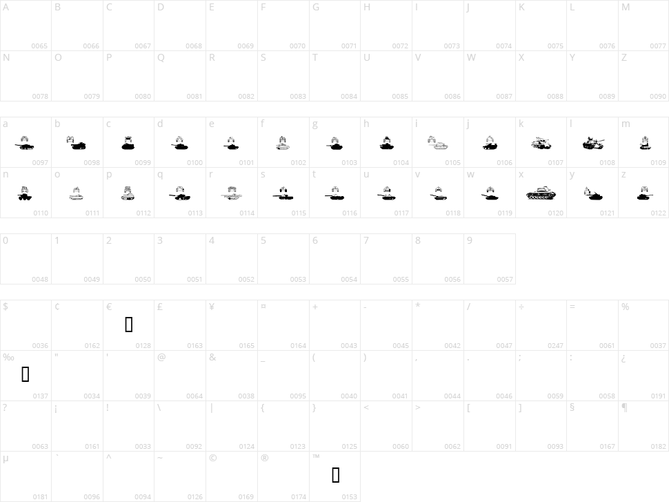 AFV 1+2 Character Map