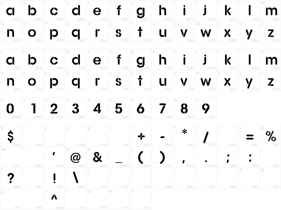AG Stencil Character Map