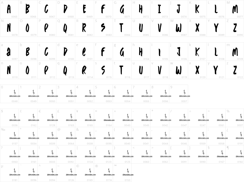 Again and Again Character Map