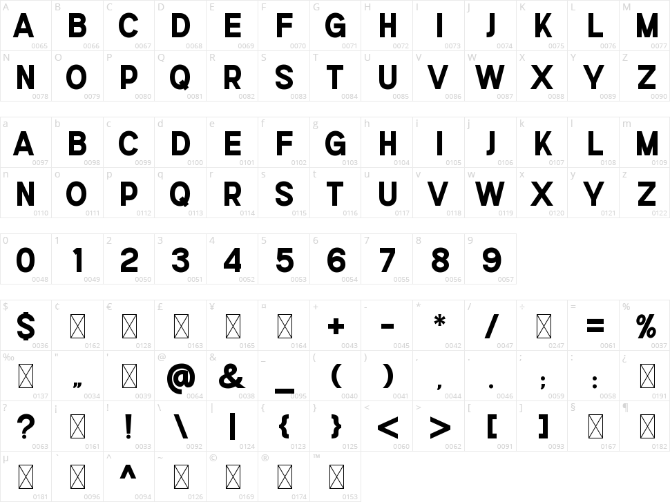 Agains Character Map
