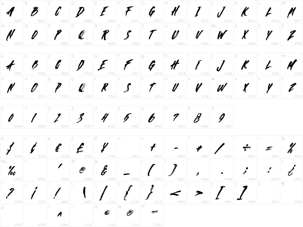Against Character Map