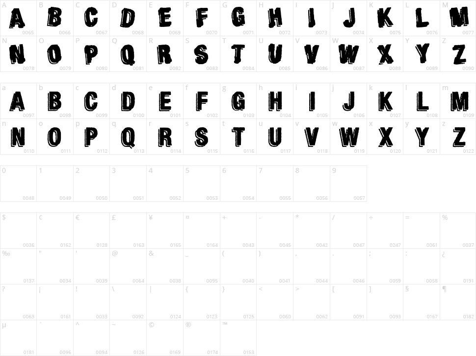 Against Modern Football Character Map