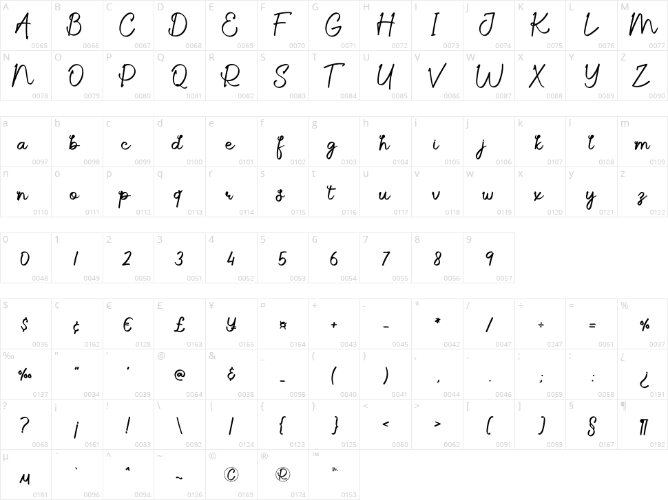 Agatha Salting Character Map