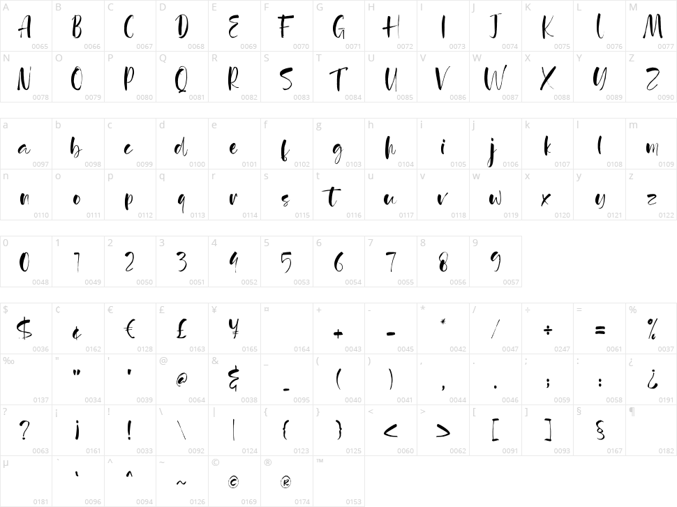 Agathe Ledden Character Map