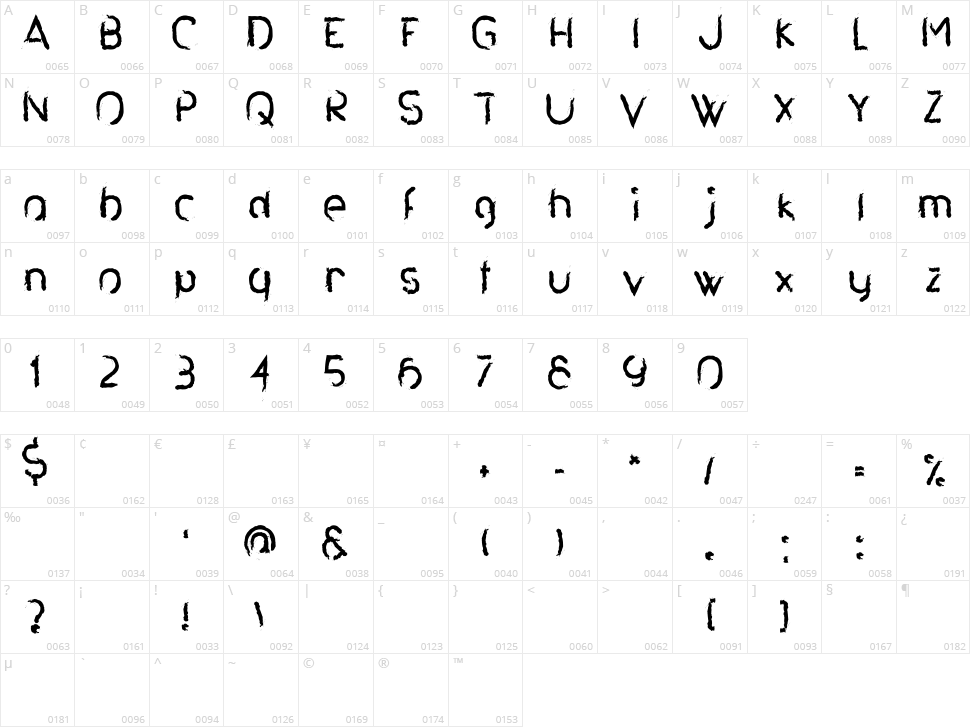 Agave Brush Character Map