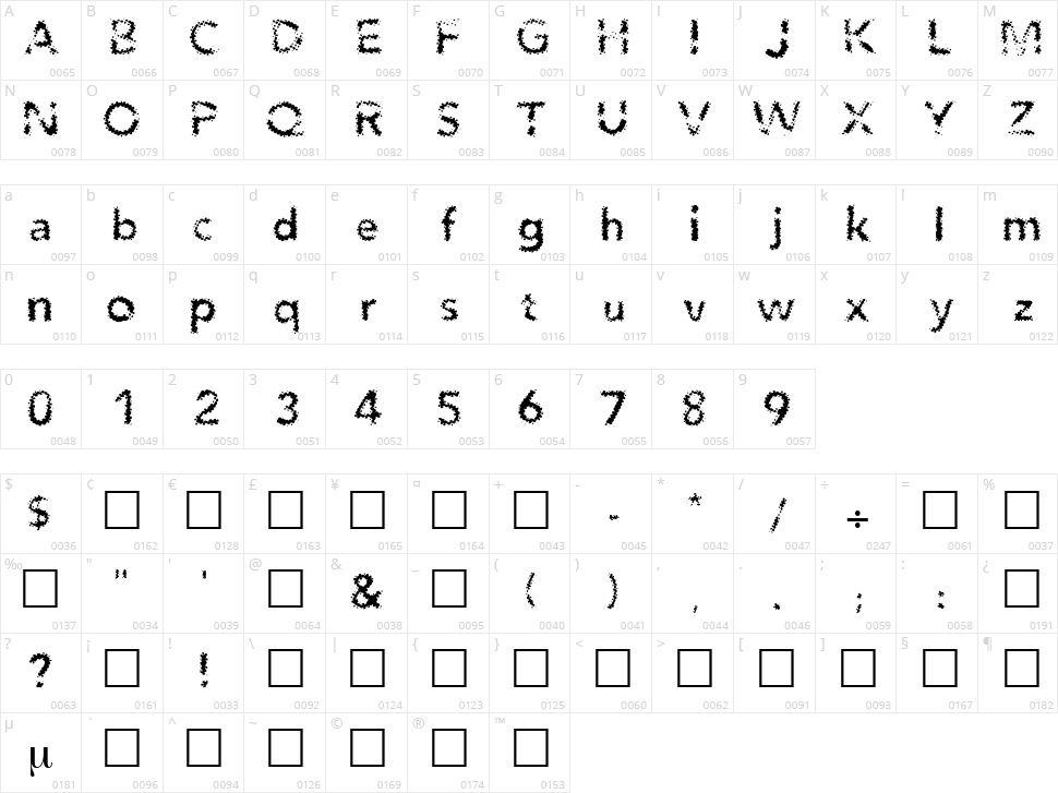 Agenda Character Map