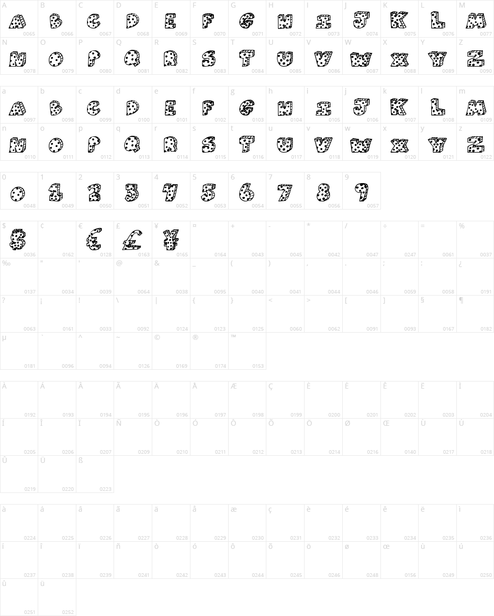 Agenda Clash Character Map
