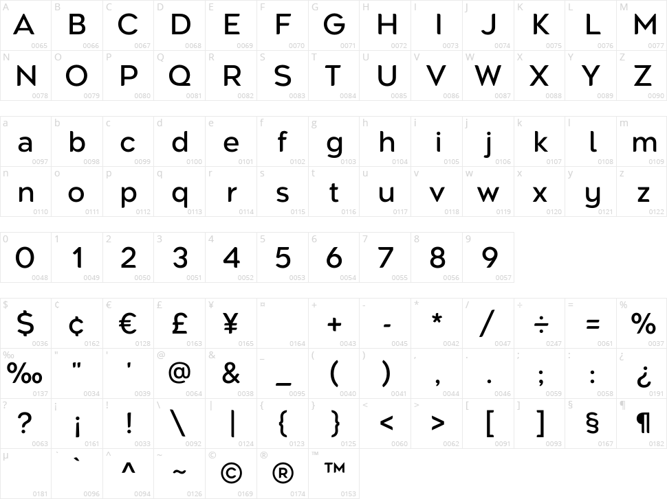 Agenor Neue Character Map