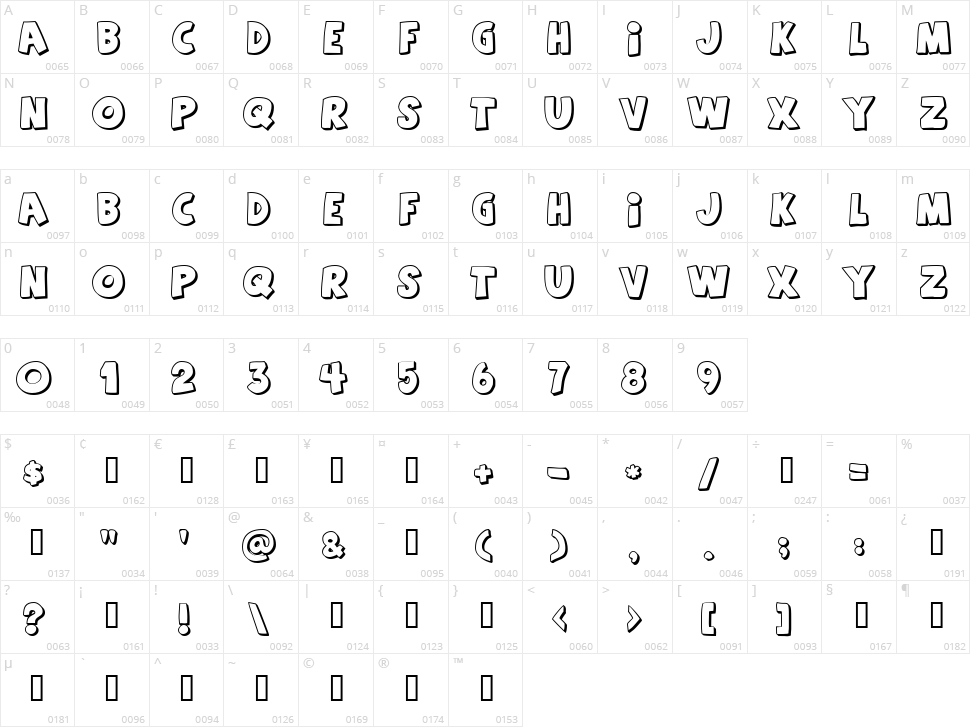 Agent Orange Character Map