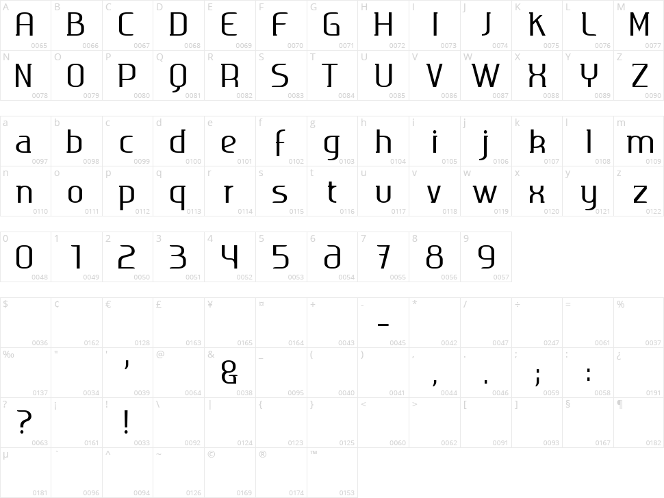 Ageone Serif Character Map