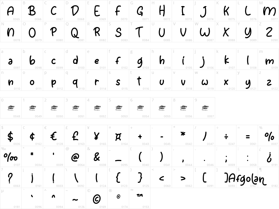 Agfolan Character Map