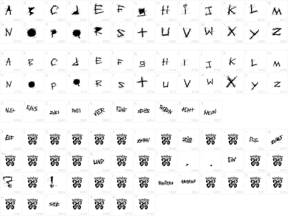 Aggressive Angry Baby Killer Character Map