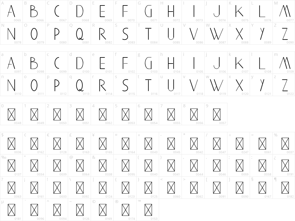 Aghnesta Sans Character Map