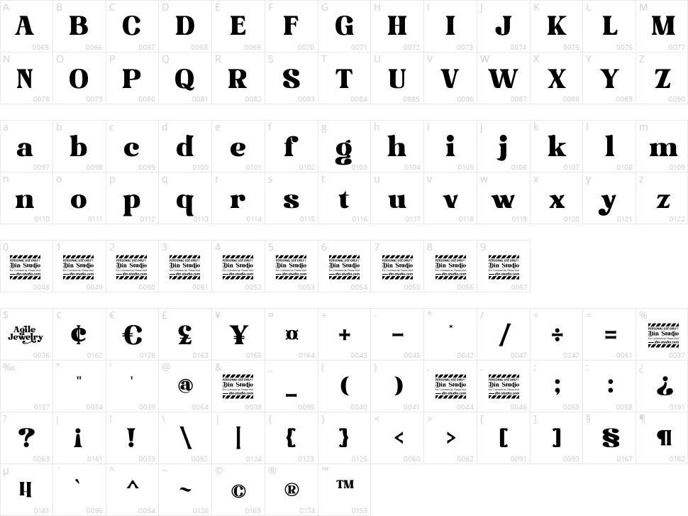 Agile Jewelry Character Map