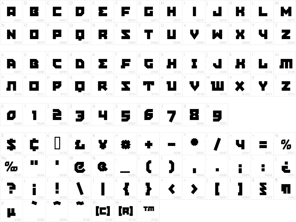 Agit Prop Character Map