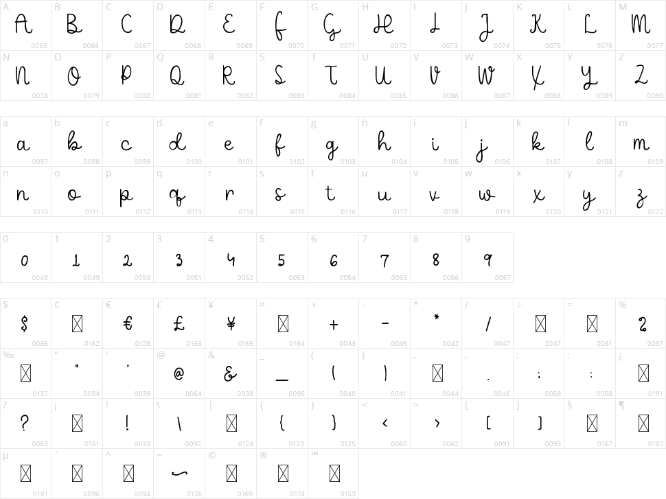 Aglio Olio Character Map