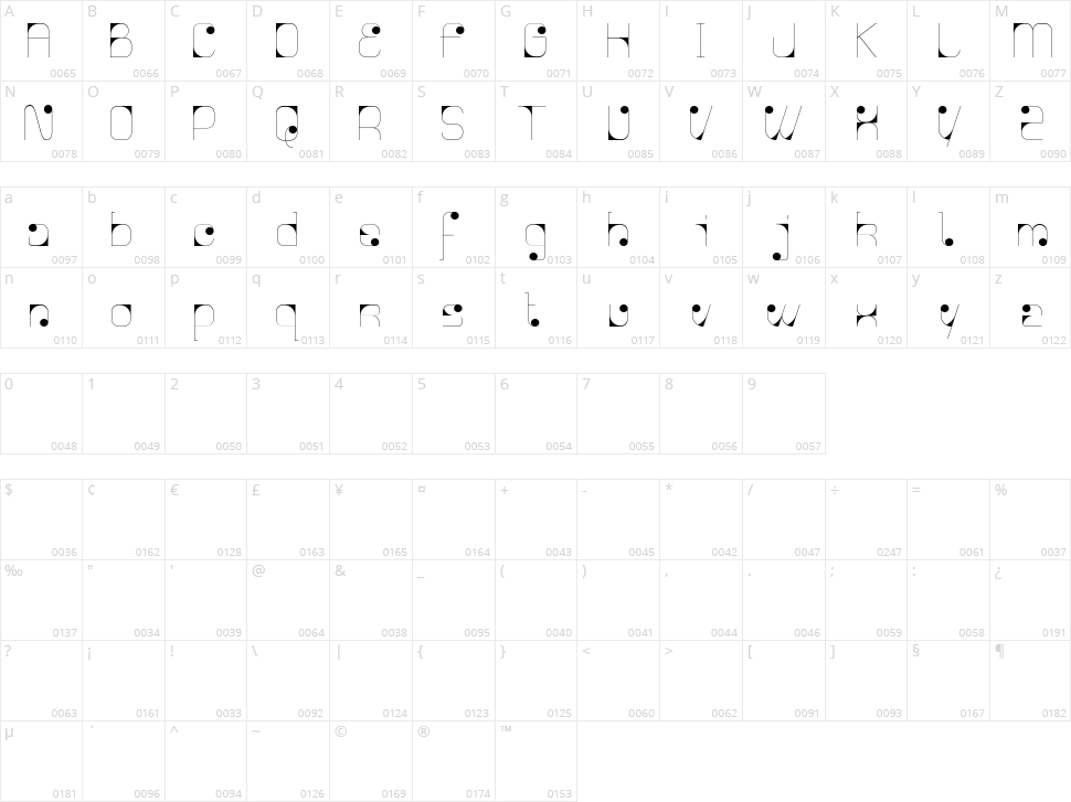 Agnes Serif Character Map