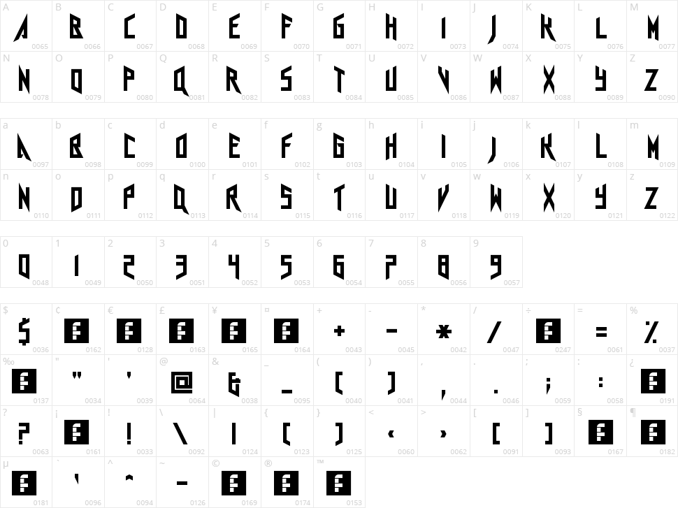 Agra Axera Character Map