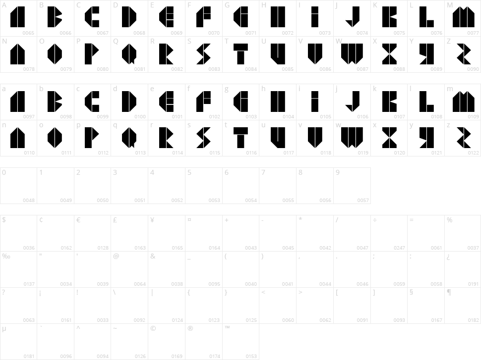 Agressiv Character Map