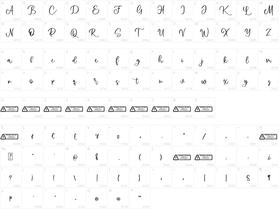 Agrinta Character Map