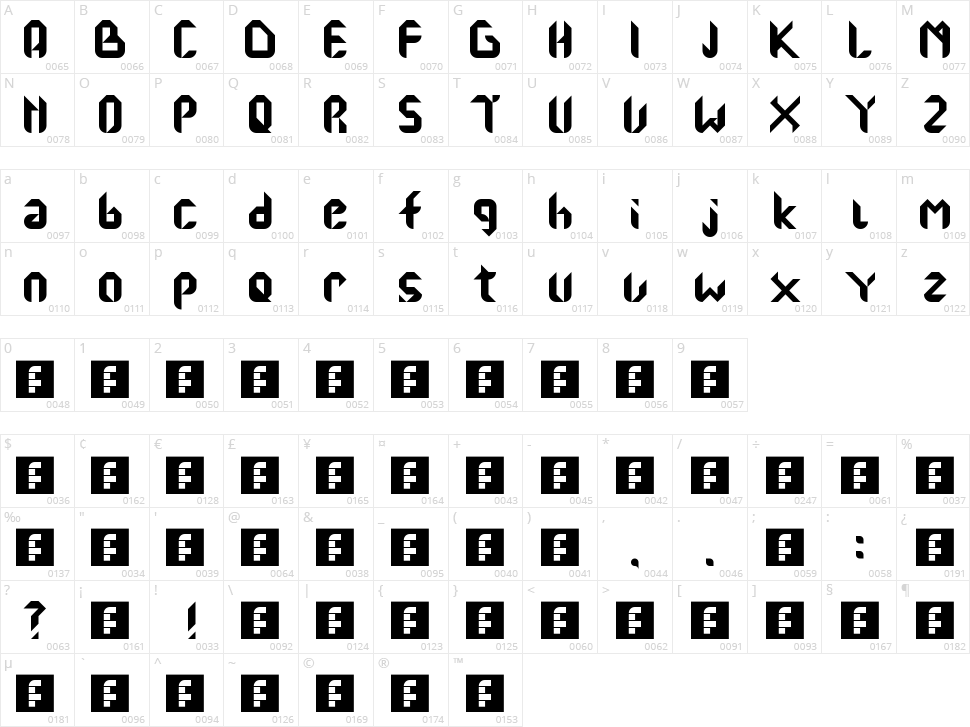 Aha Na Masa? Character Map