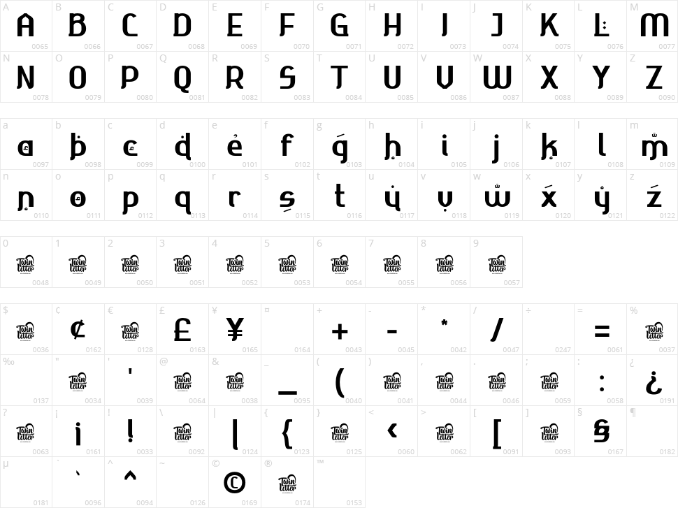 Ahmisya Character Map