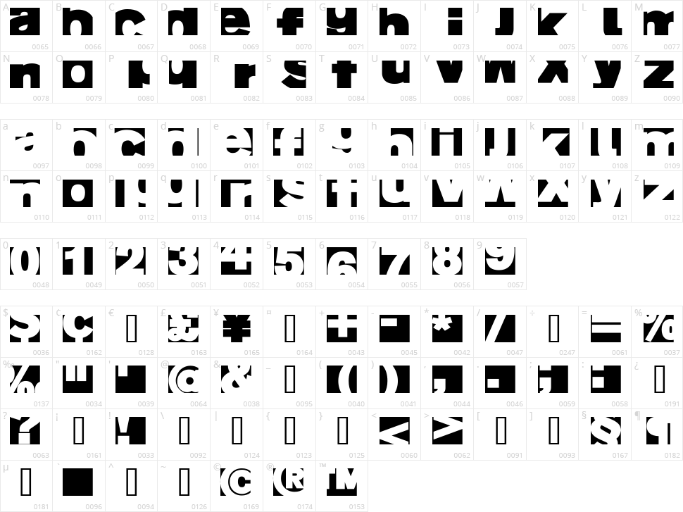 AI Fragment Character Map