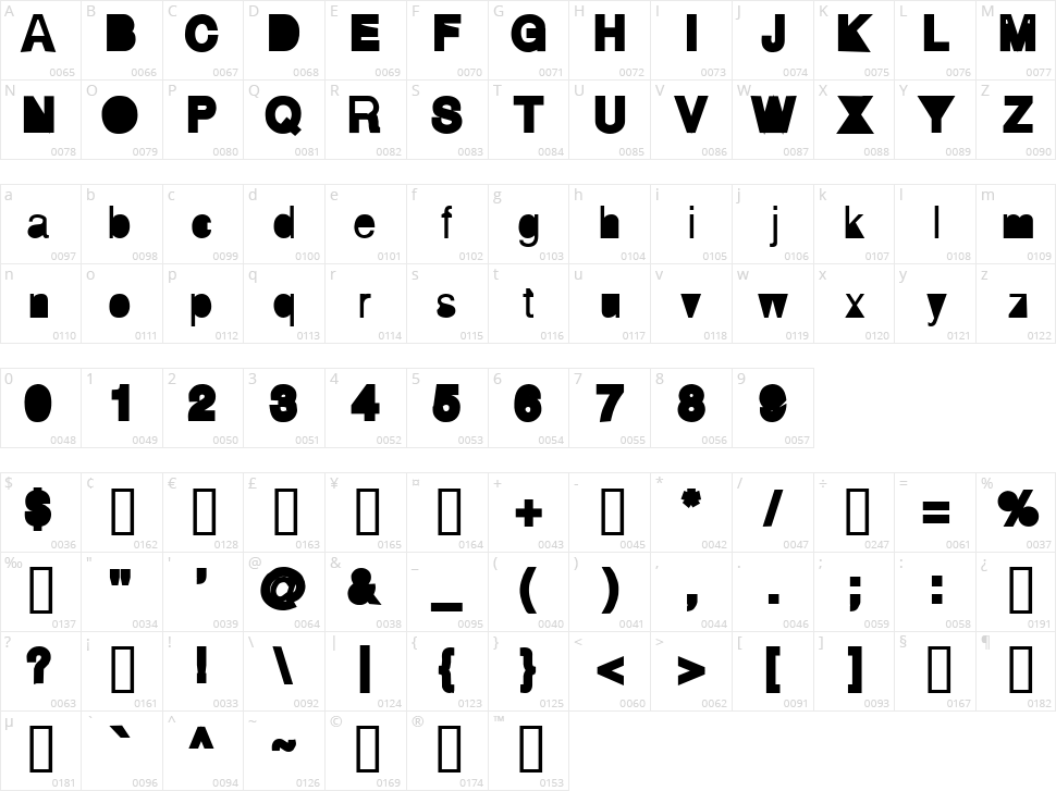 AI Hellvertigo Character Map