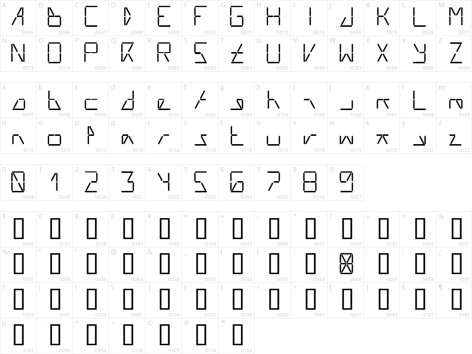 AI Liftled Character Map