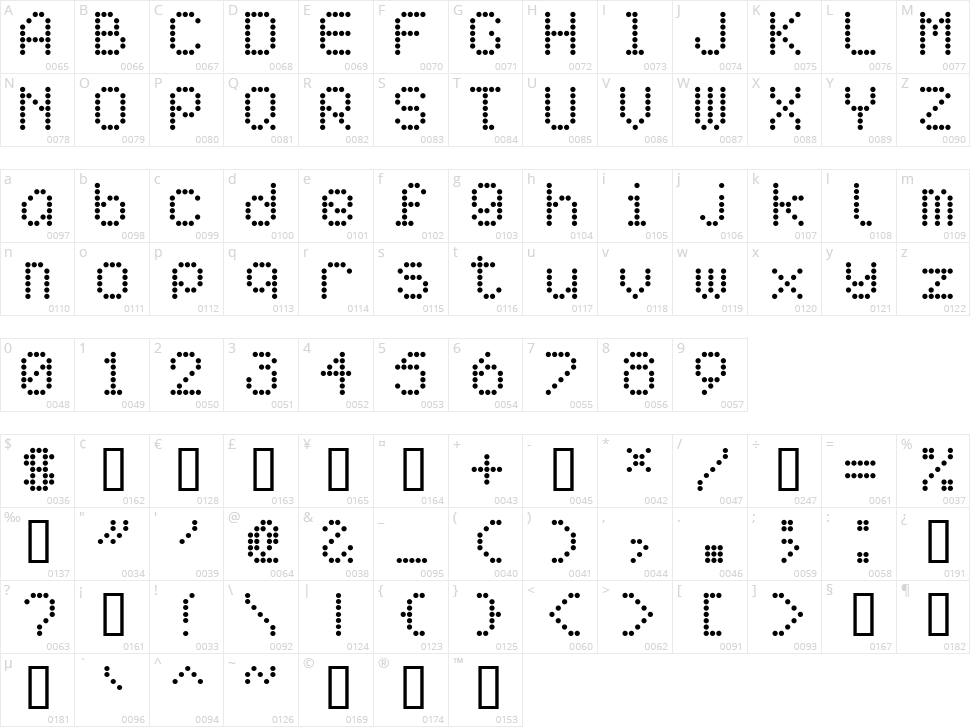 AI pointe Character Map