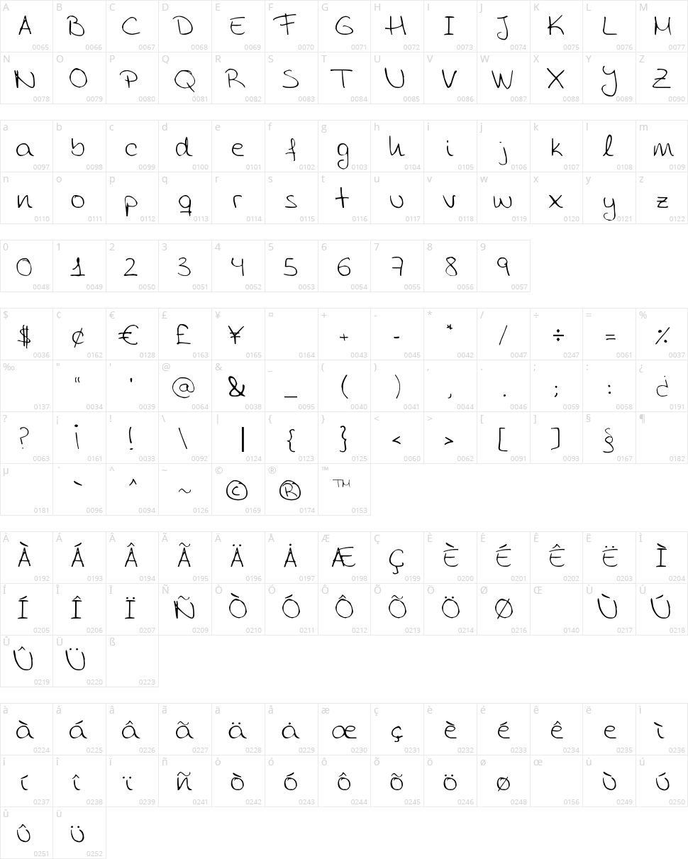 Aida Scrap Rounded Character Map