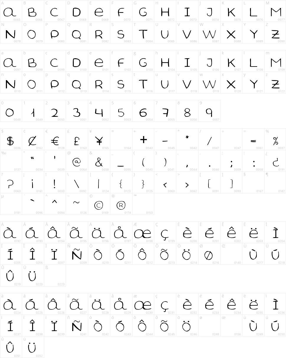 Aida Scrap Small Size Character Map