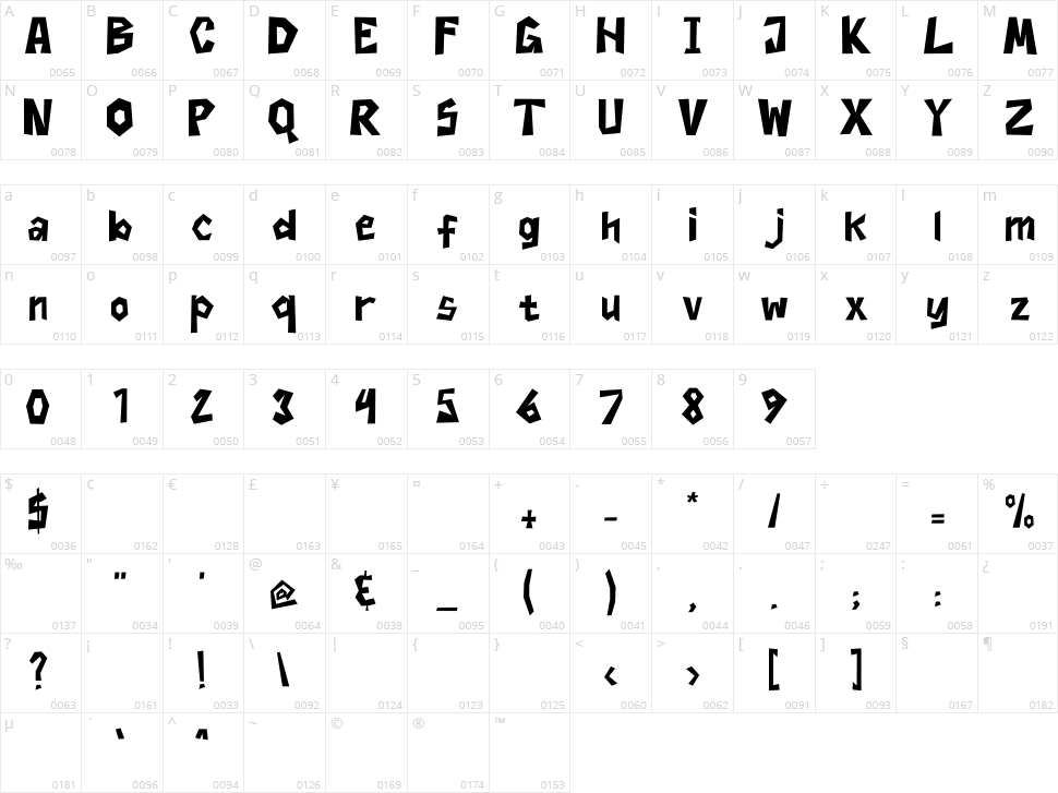 Aighmone Character Map