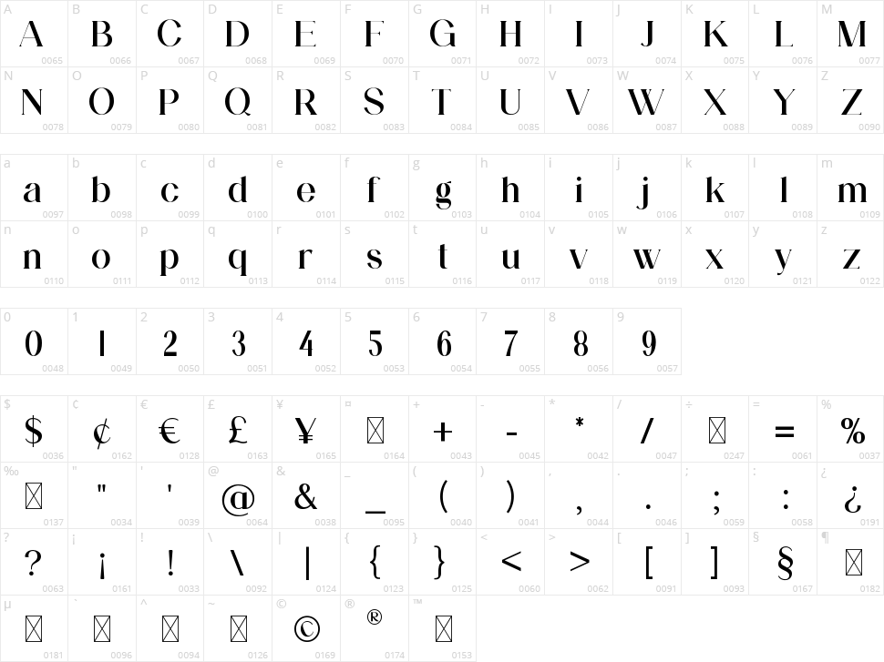 Aiguilette Character Map