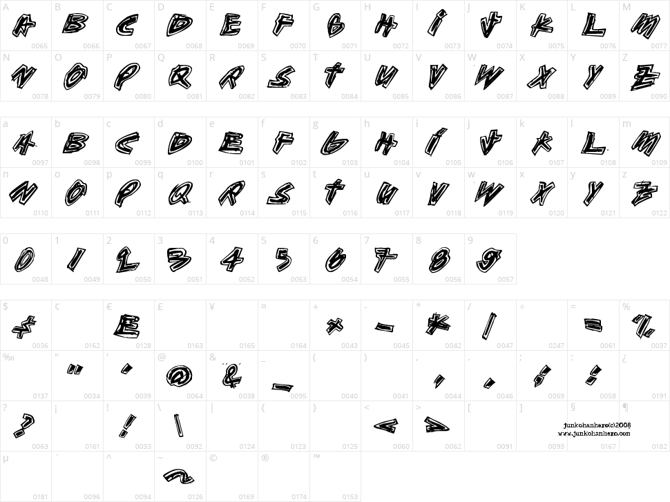 Aikasiirtyma Character Map