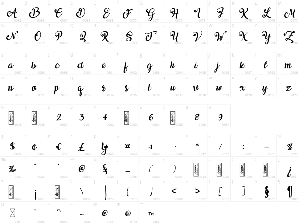 Aikaterine Character Map