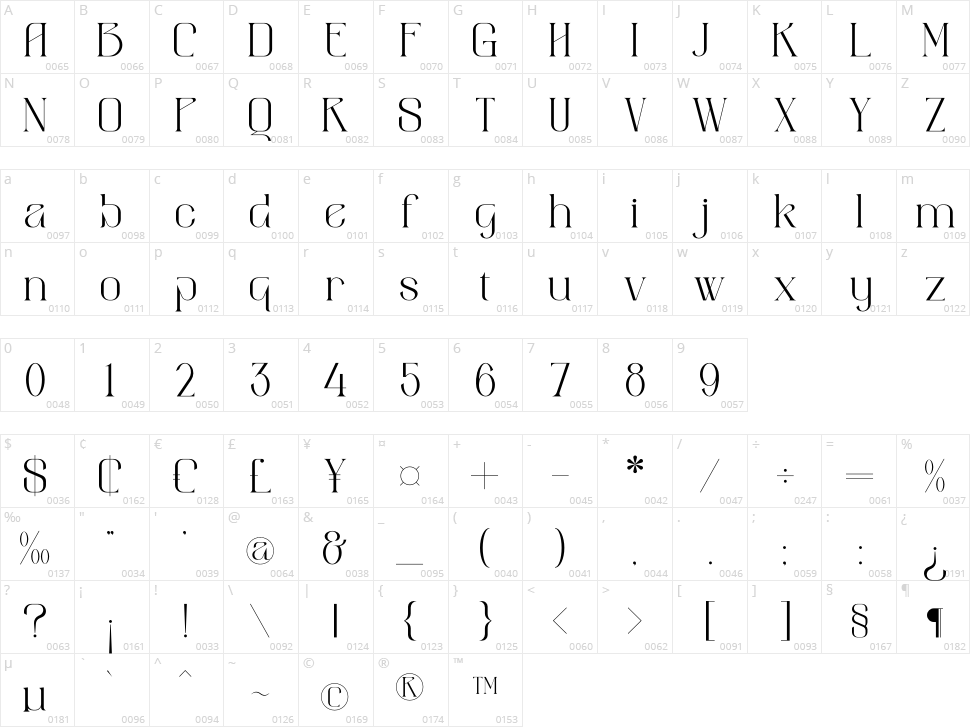 Aimstesa Character Map