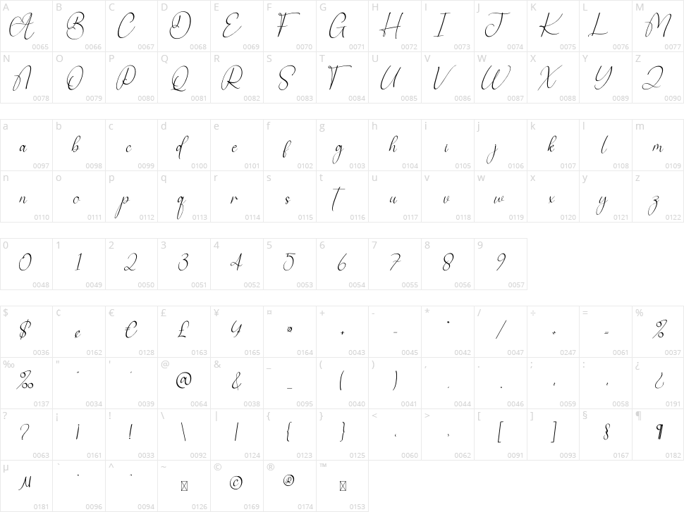 Ainsley Signature Character Map