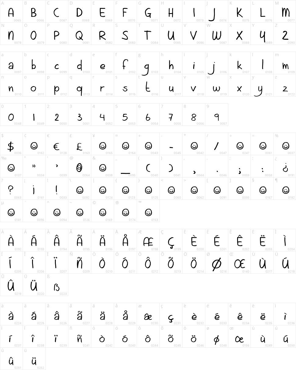 Aint Nothing Fancy Character Map