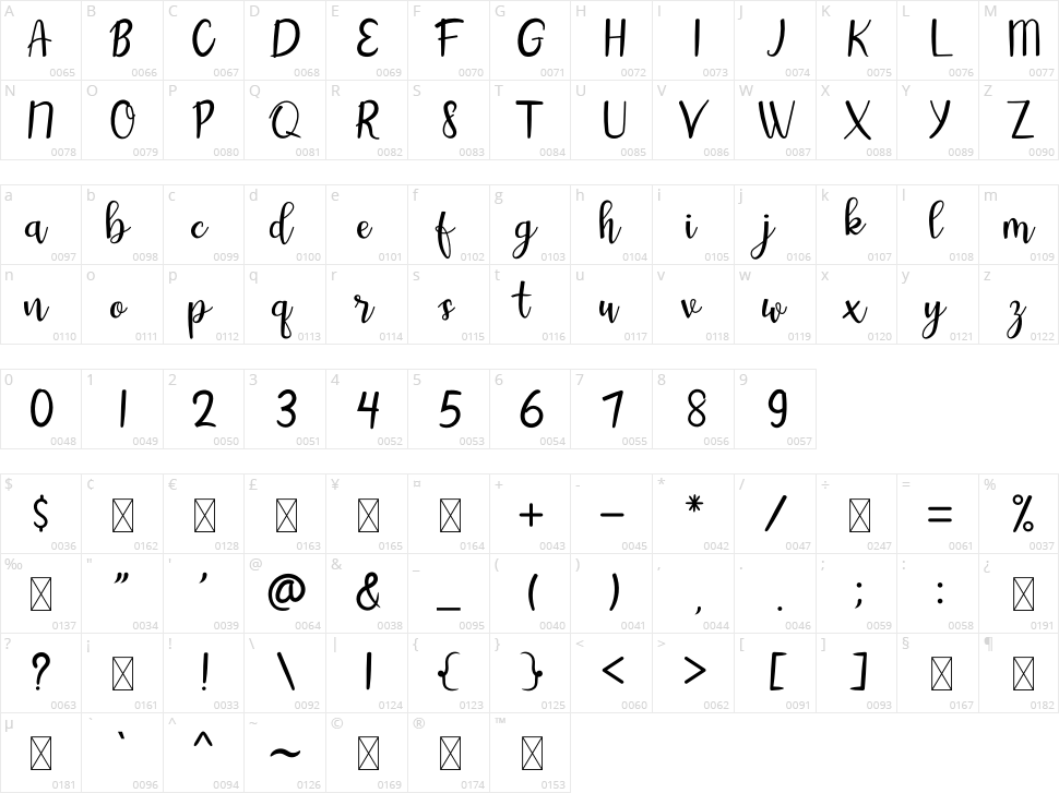 Aintya Beauty Character Map