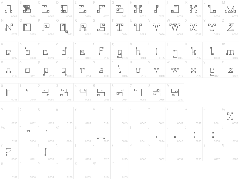 Ainu Minzoku Character Map