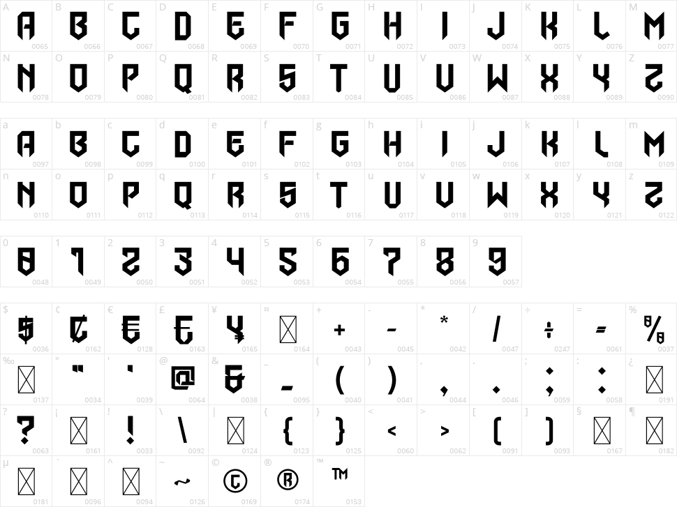Air Flight Character Map