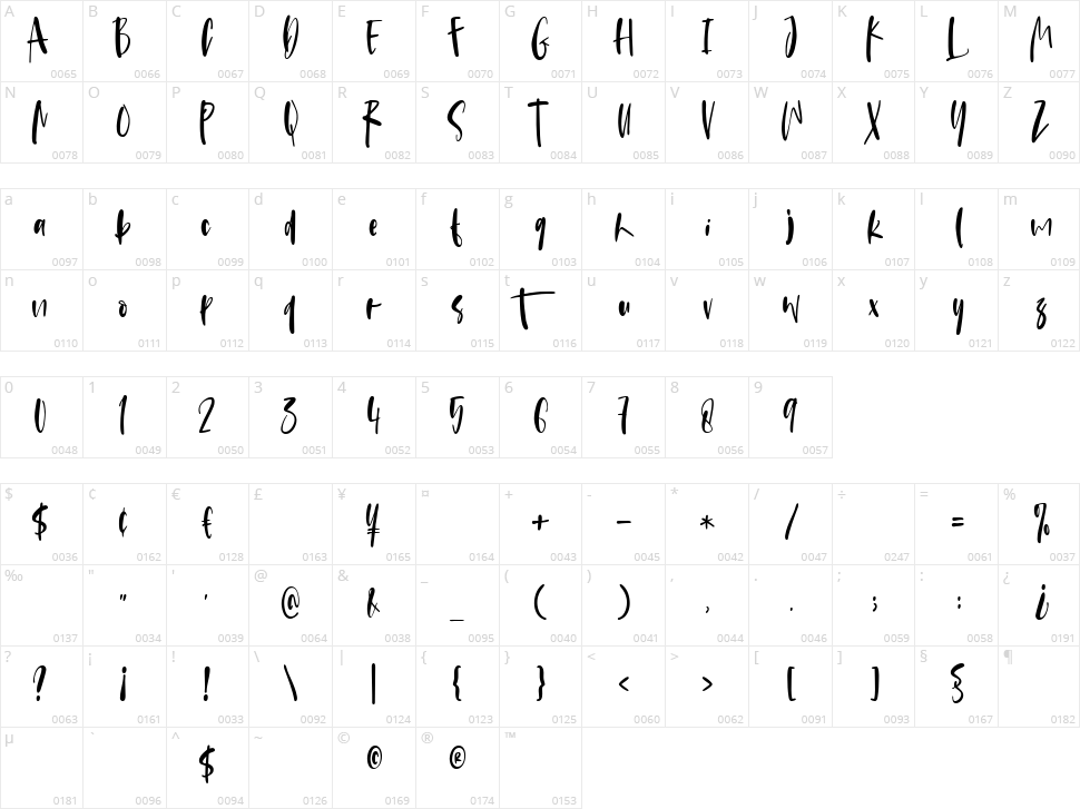 Air Time Character Map